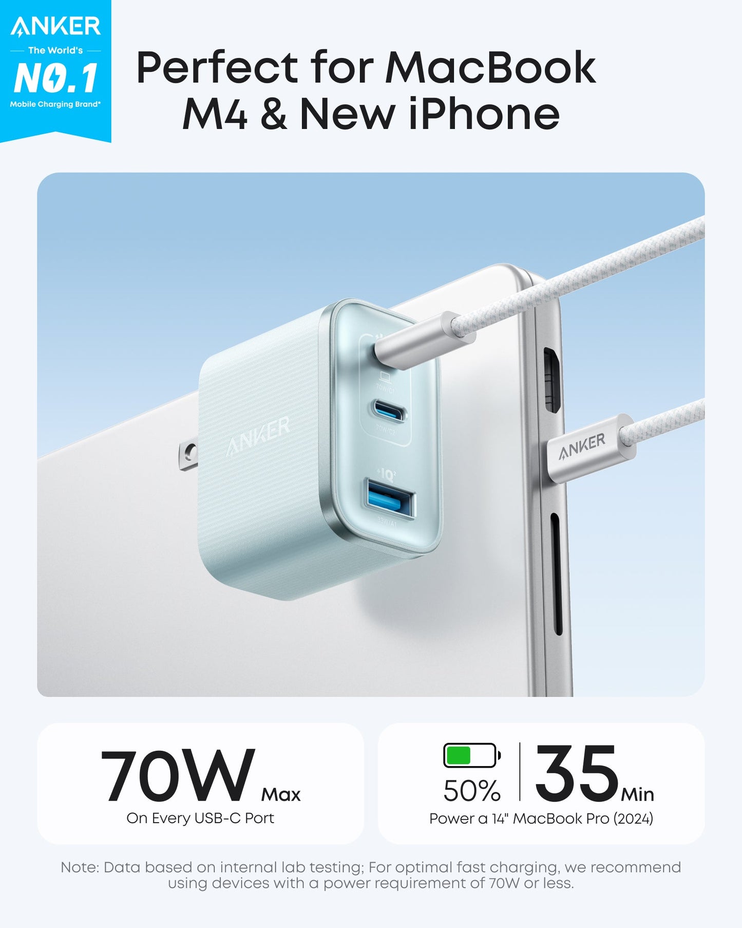 Anker Nano Charger (70W, 3 Ports) Anker