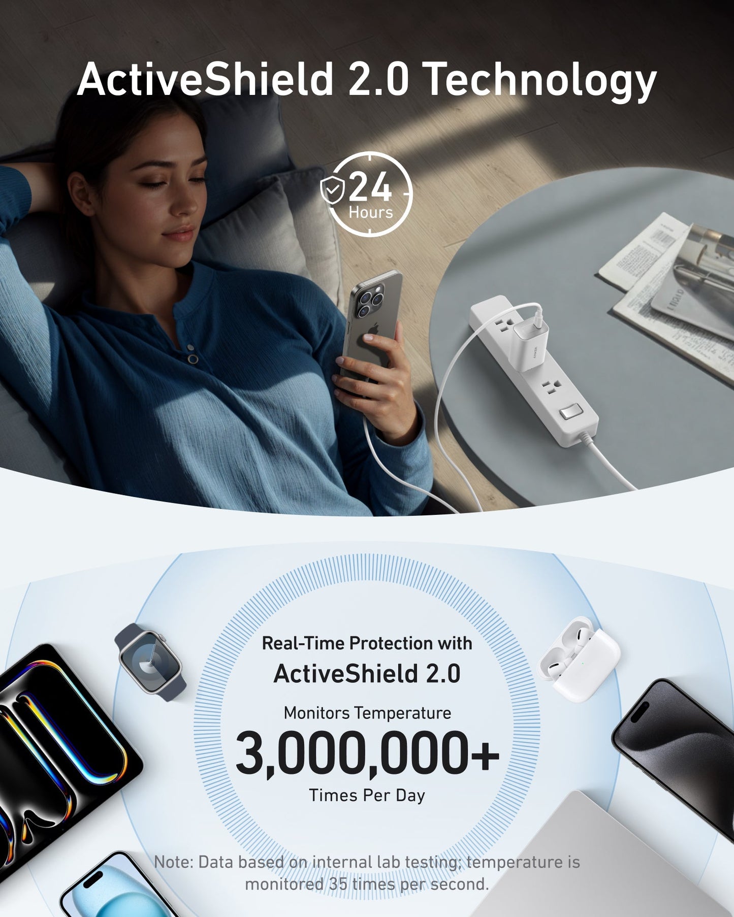 Anker Nano Charger (100W) with USB-C Cable Anker