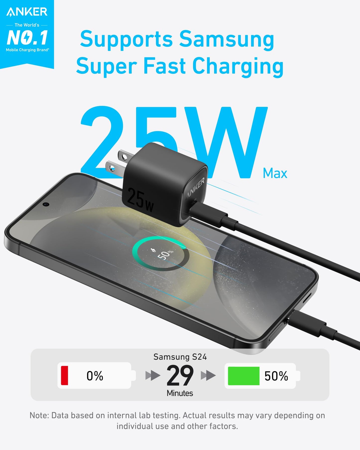 Anker Charger (25W, Compact) Anker