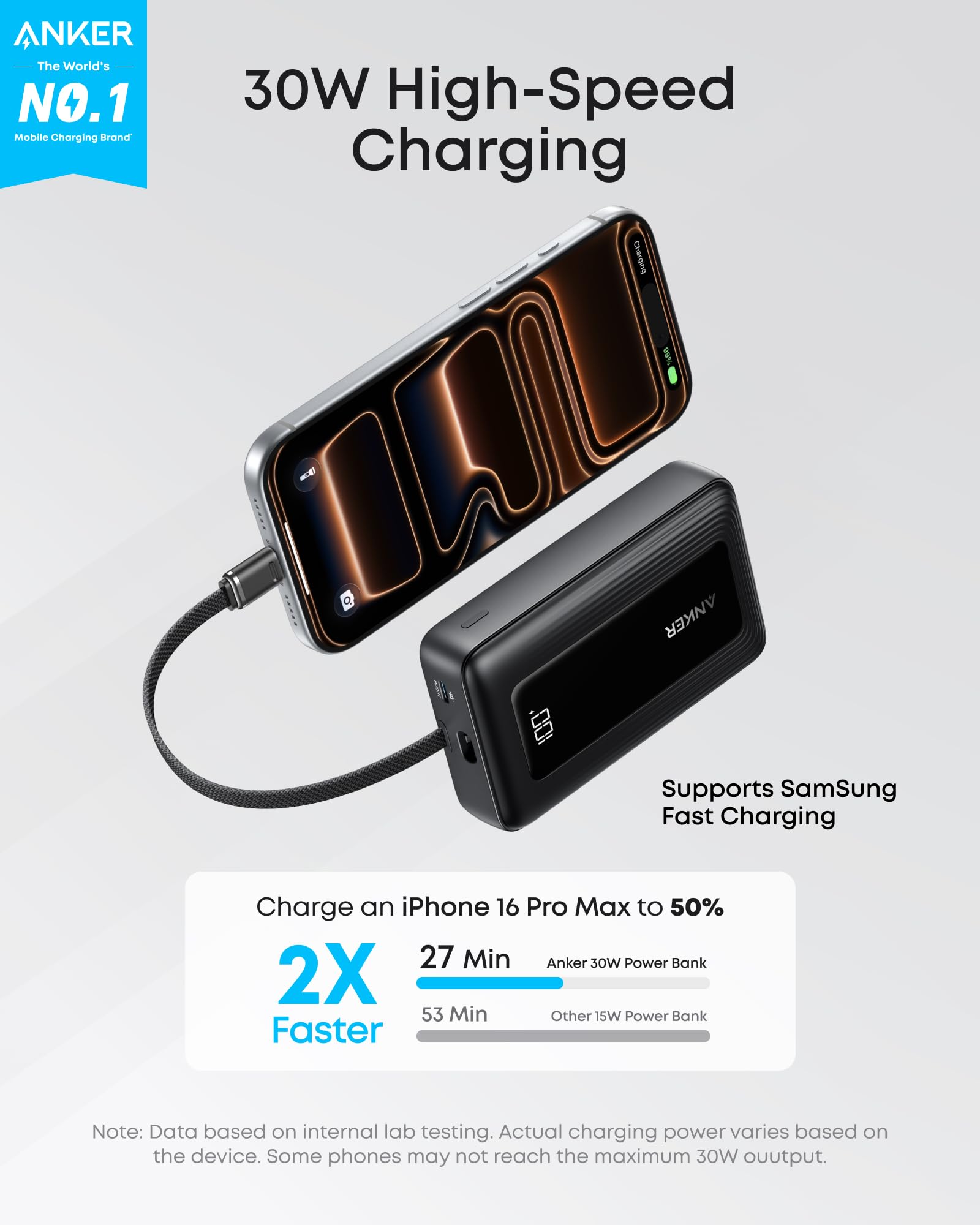 Anker Zolo Power Bank (10K, 30W) with a 5.4-inch (13.7 cm) built-in USB-C cable. Anker