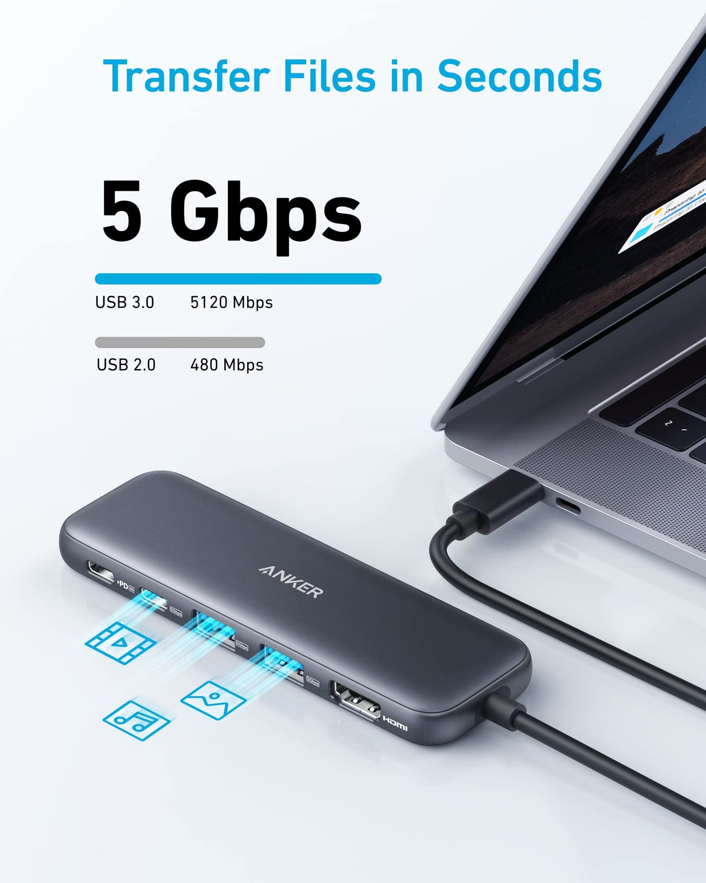 Anker <b>332</b> USB-C Hub (5-in-1) Anker