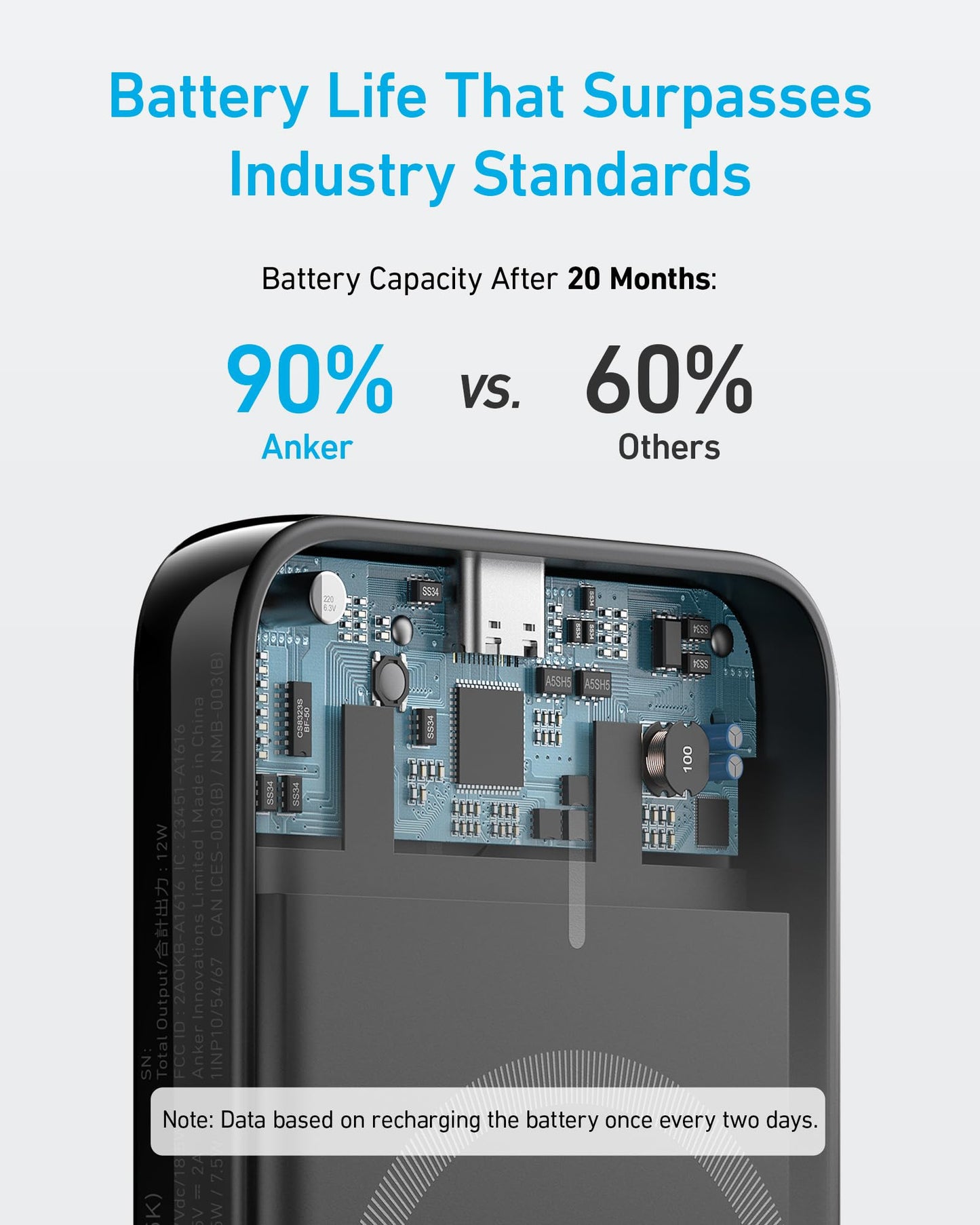 Anker <b>321</b> MagGo Battery (PowerCore Magnetic 5K) Anker