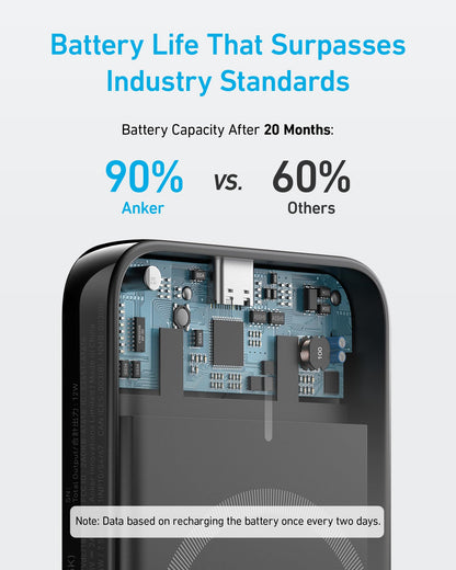 Anker <b>321</b> MagGo Battery (PowerCore Magnetic 5K) Anker