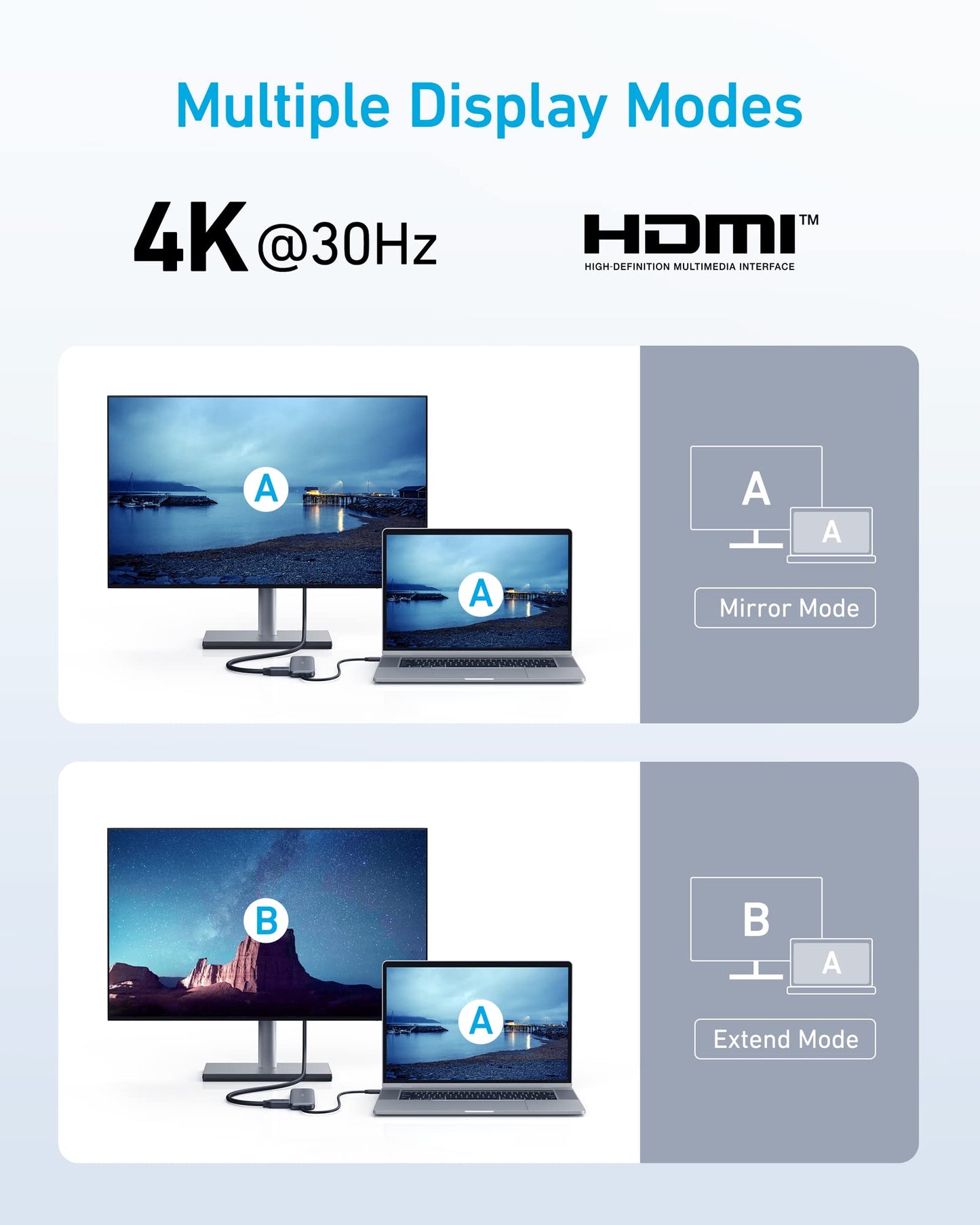 Anker <b>332</b> USB-C Hub (5-in-1) Anker