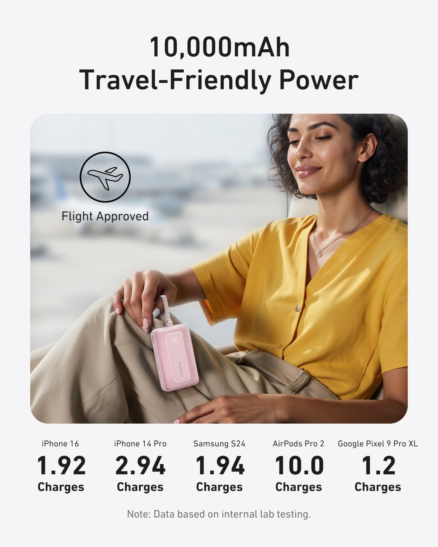 Anker Zolo Power Bank (10K, 30W) with a 5.4-inch (13.7 cm) built-in USB-C cable. Anker