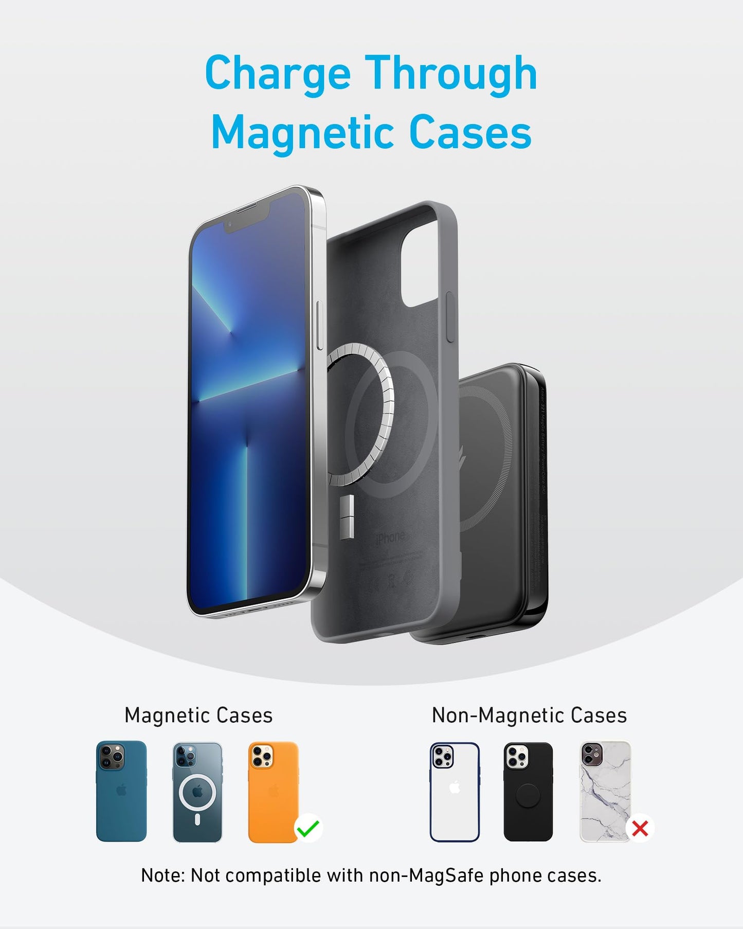 Anker <b>321</b> MagGo Battery (PowerCore Magnetic 5K) Anker