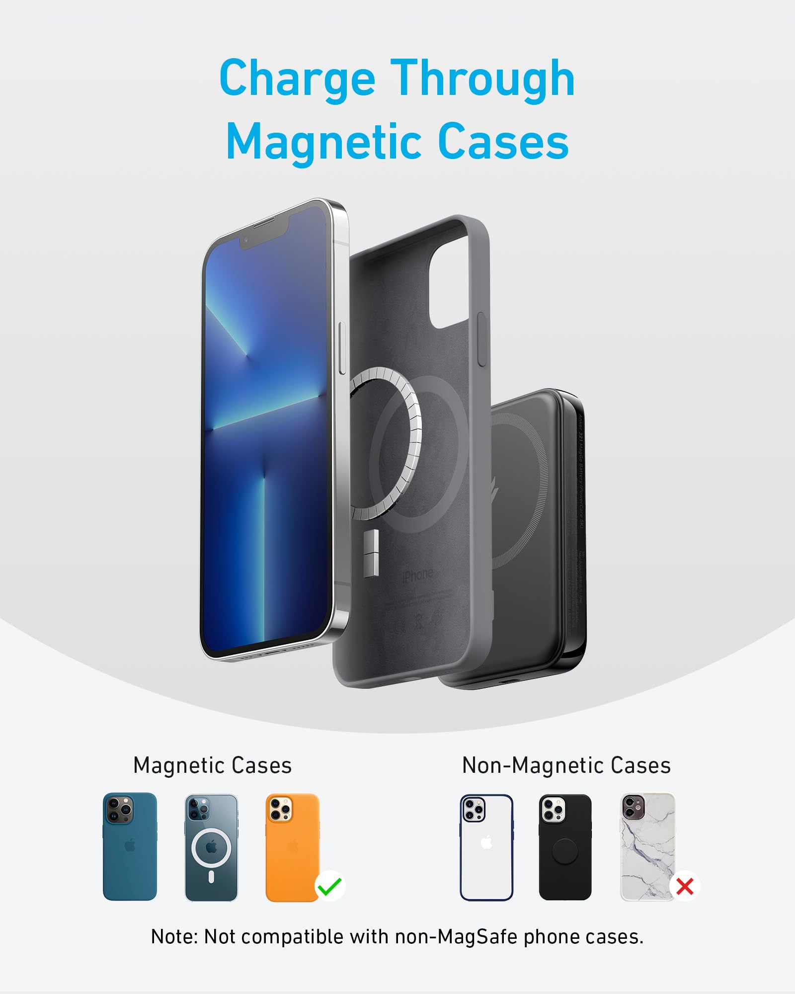 Anker <b>321</b> MagGo Battery (PowerCore Magnetic 5K) Anker