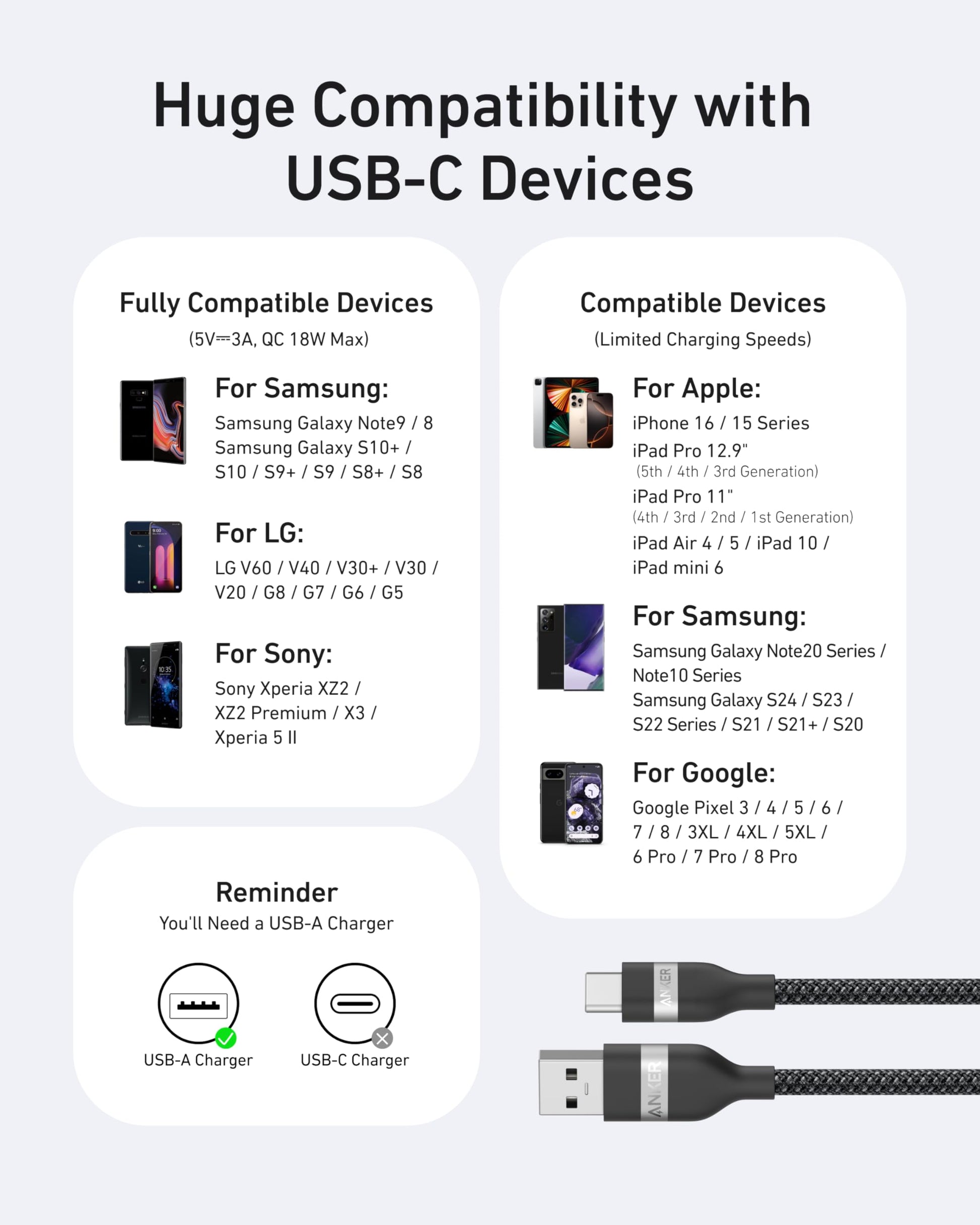Anker USB-A to USB-C Cable (3 ft / 6 ft, Upcycled-Braided) Anker
