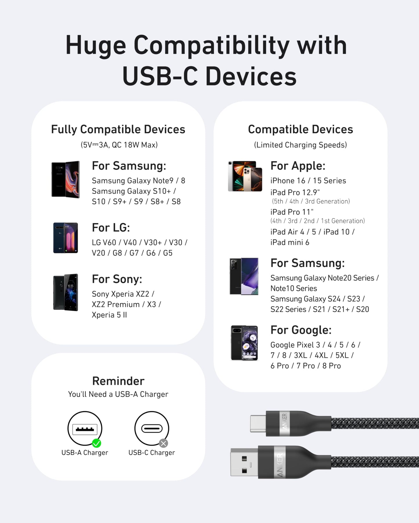 Anker USB-A to USB-C Cable (3 ft / 6 ft, Upcycled-Braided) Anker