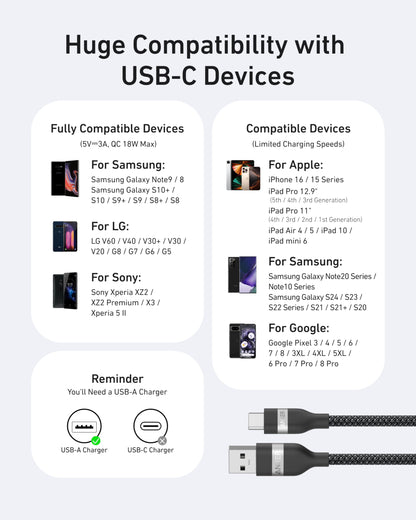 Anker USB-A to USB-C Cable (3 ft / 6 ft, Upcycled-Braided) Anker