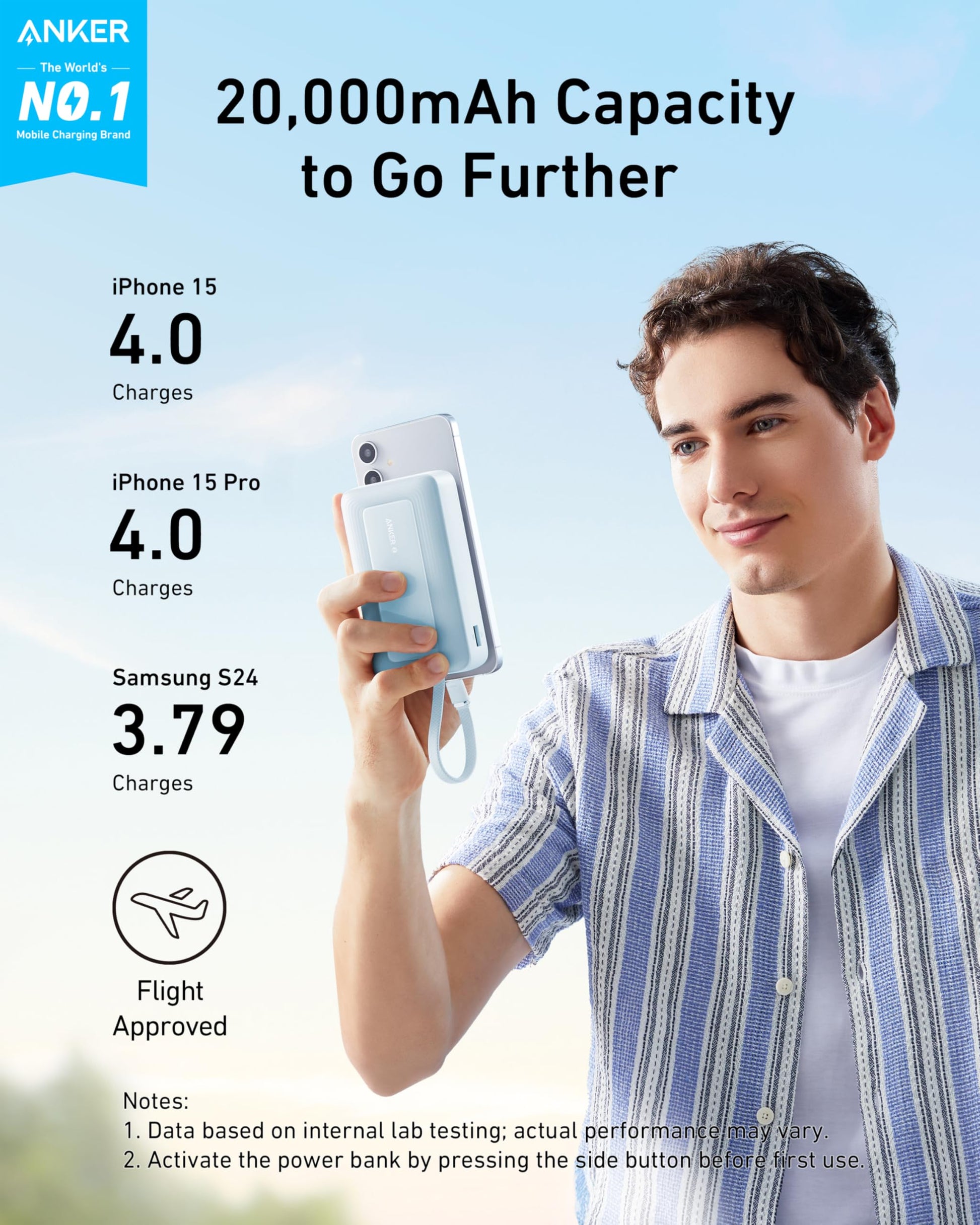 Anker Zolo Power Bank (10K, 30W) with a 5.4-inch (13.7 cm) built-in USB-C cable. Anker