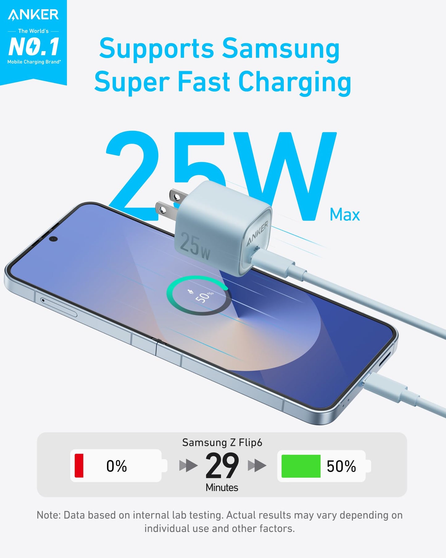 Anker Charger (25W, Compact) Anker