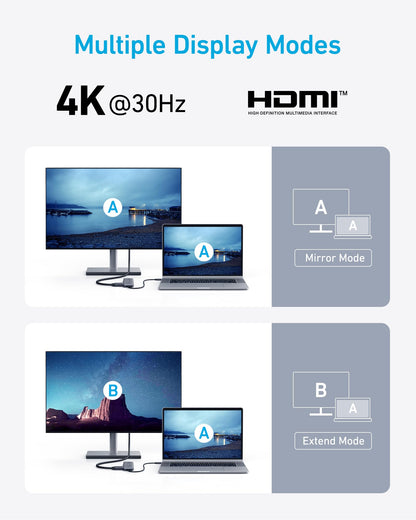 Refurbished Anker <b>332</b> USB-C Hub (5-in-1) Anker