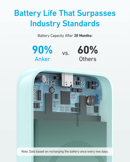 Anker <b>321</b> MagGo Battery (PowerCore Magnetic 5K) Anker