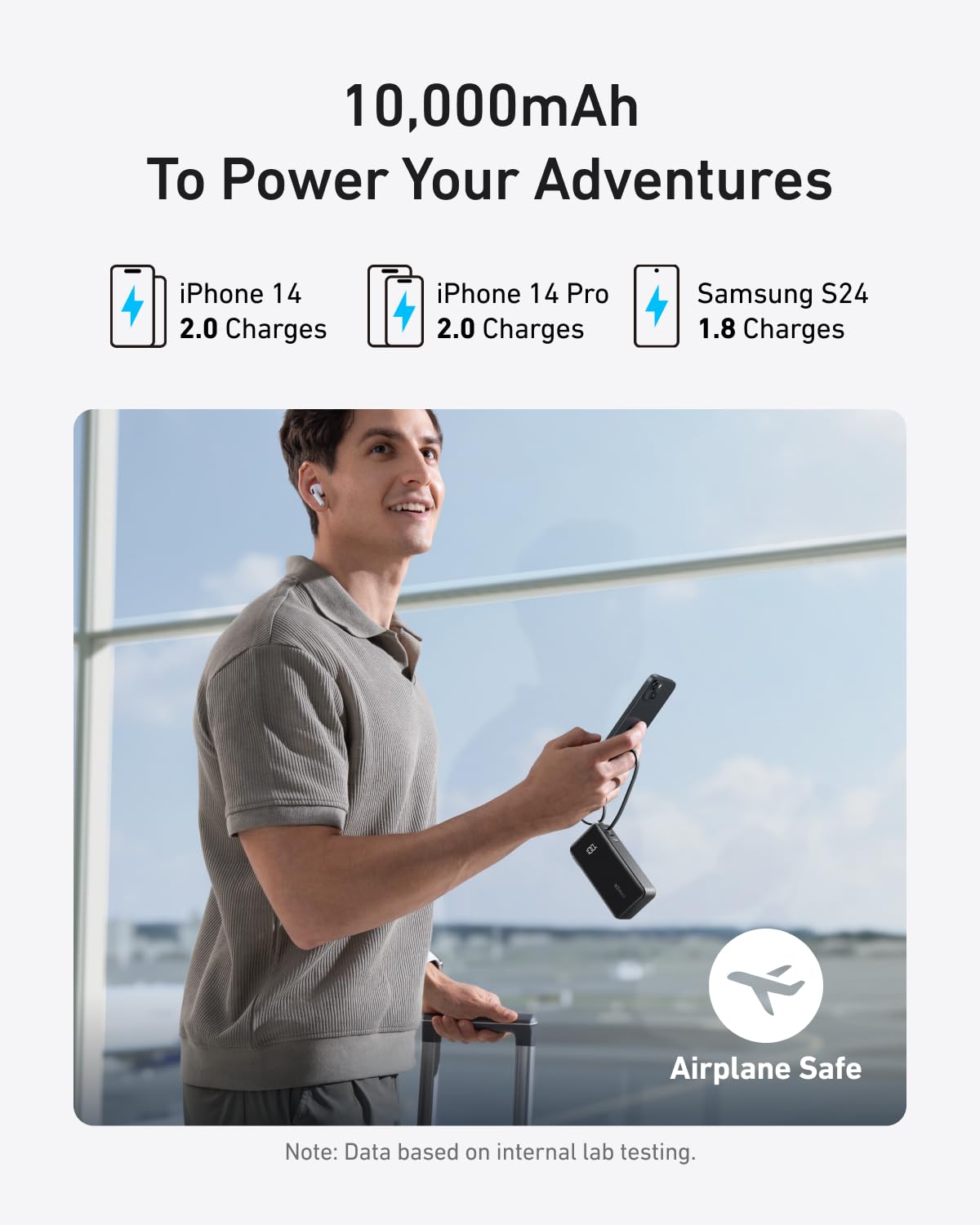 Anker Power Bank (10K, Fusion, Built-In Cable) Anker