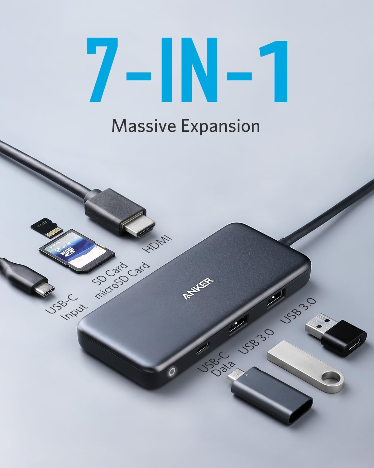 Anker <b>341</b> USB-C Hub (7-in-1) Anker
