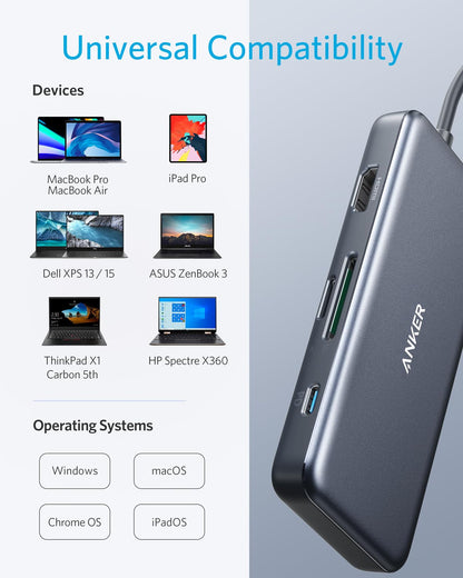 Anker <b>341</b> USB-C Hub (7-in-1) Anker