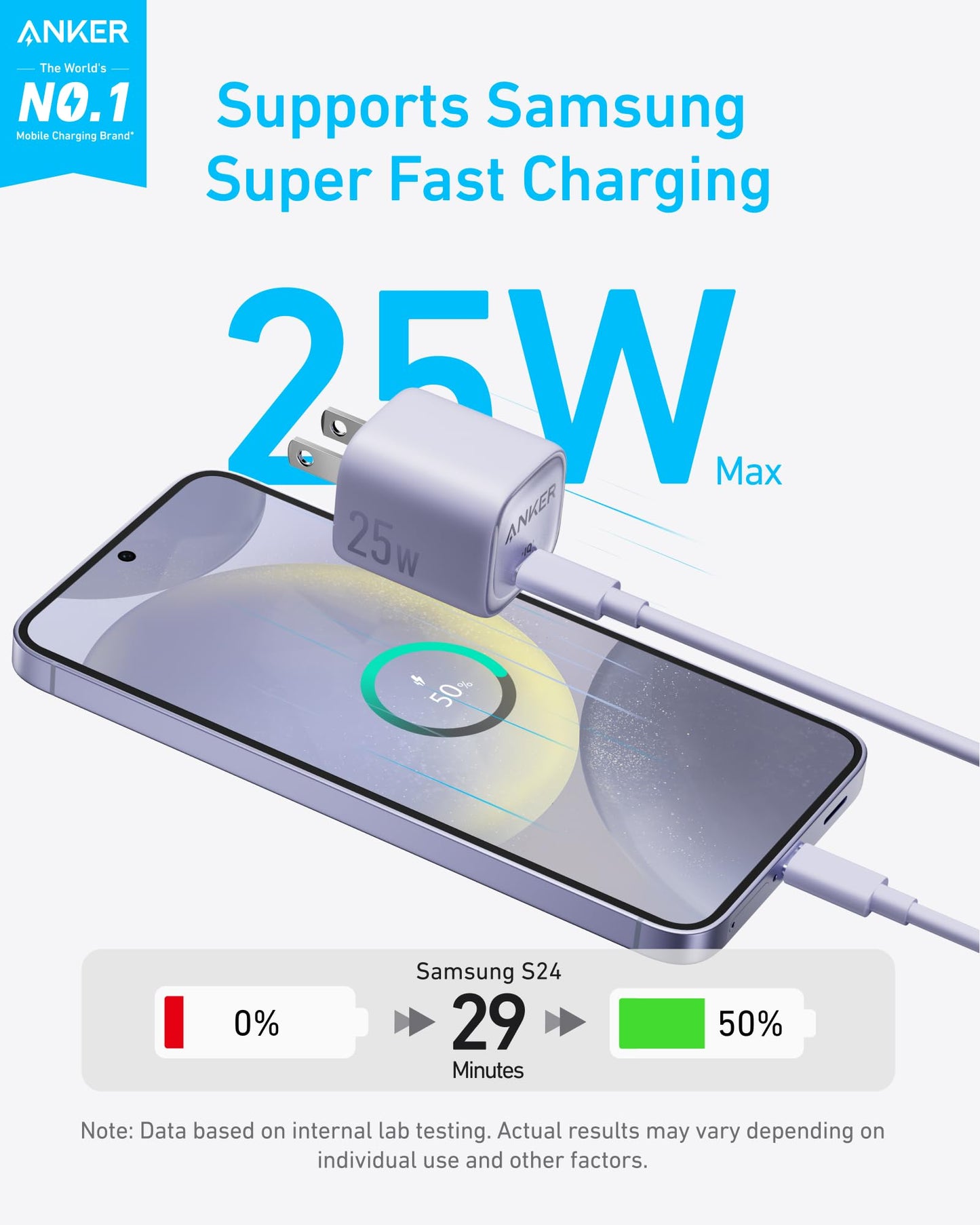 Anker Charger (25W, Compact) Anker