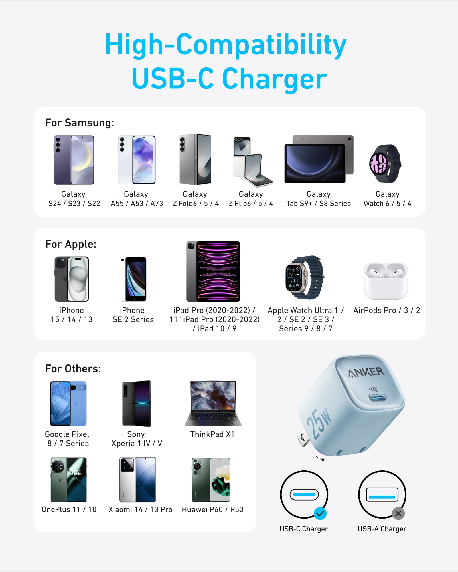 Anker Charger (25W, Compact) Anker