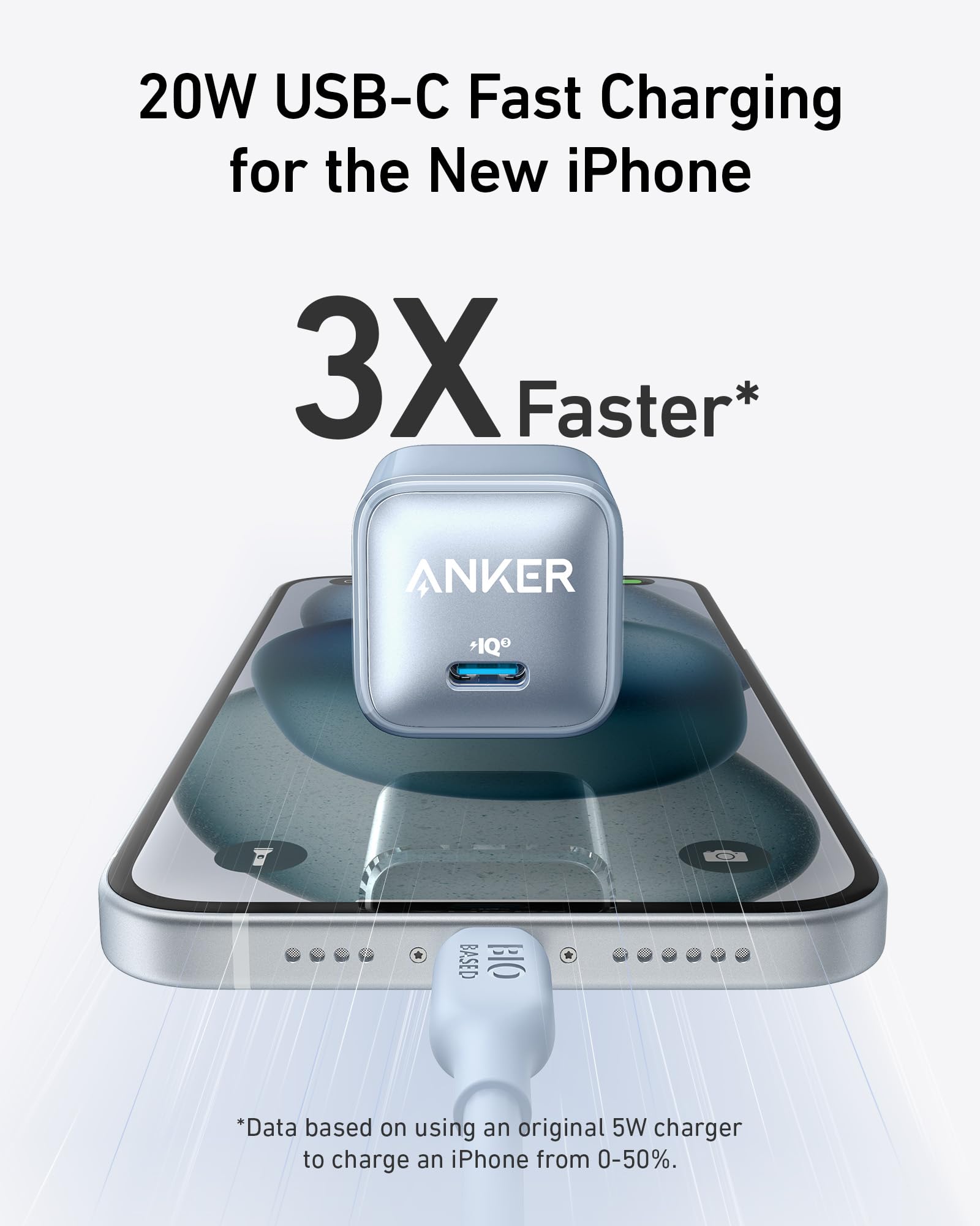 Anker Nano Charger (20W) Anker