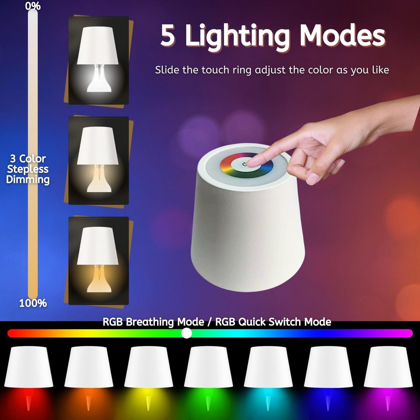 Rechargeable Wireless LED Wine Bottle Lamp~RGB~ 5 Light Modes POS Nerds