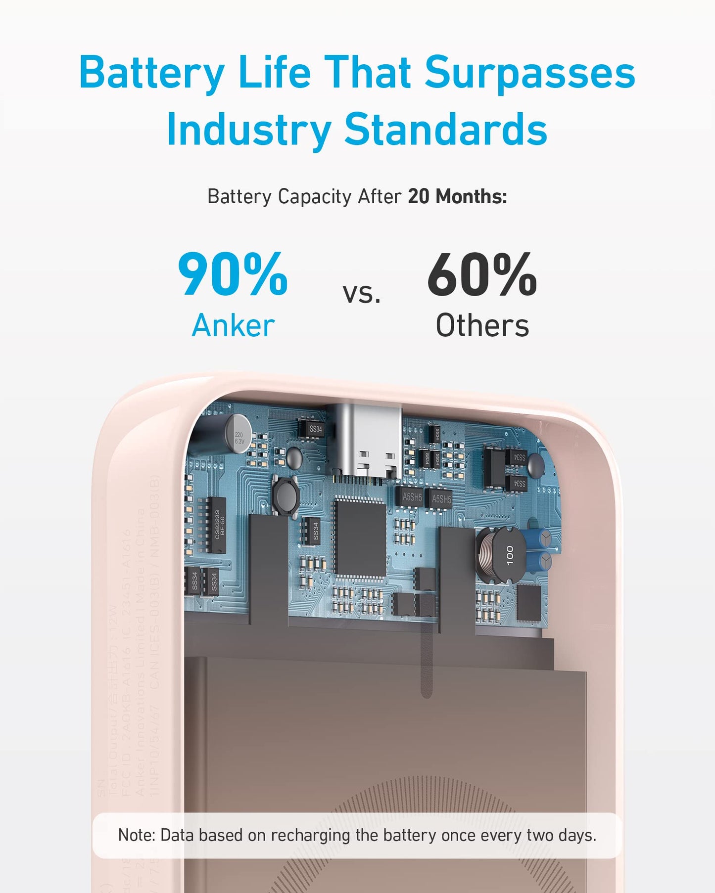 Anker <b>321</b> MagGo Battery (PowerCore Magnetic 5K) Anker