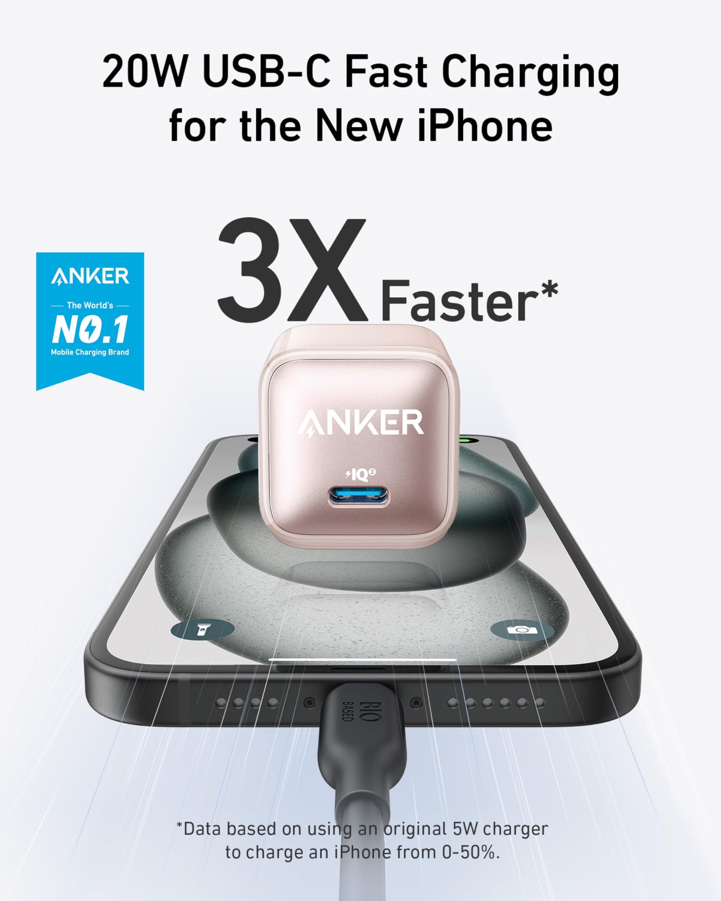 Anker Nano Charger (20W) Anker