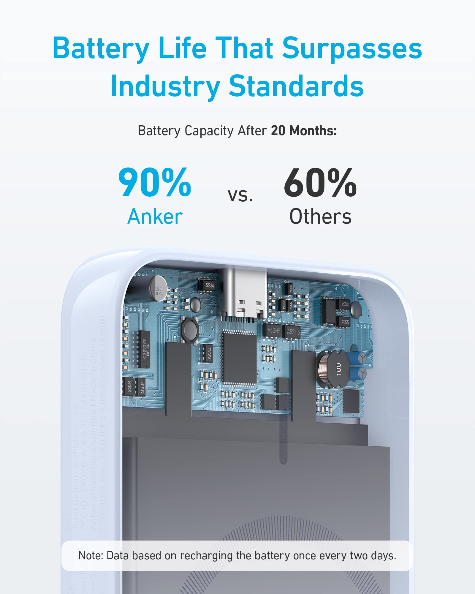 Anker <b>321</b> MagGo Battery (PowerCore Magnetic 5K) Anker