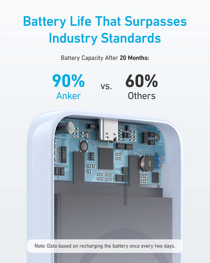 Anker <b>321</b> MagGo Battery (PowerCore Magnetic 5K) Anker