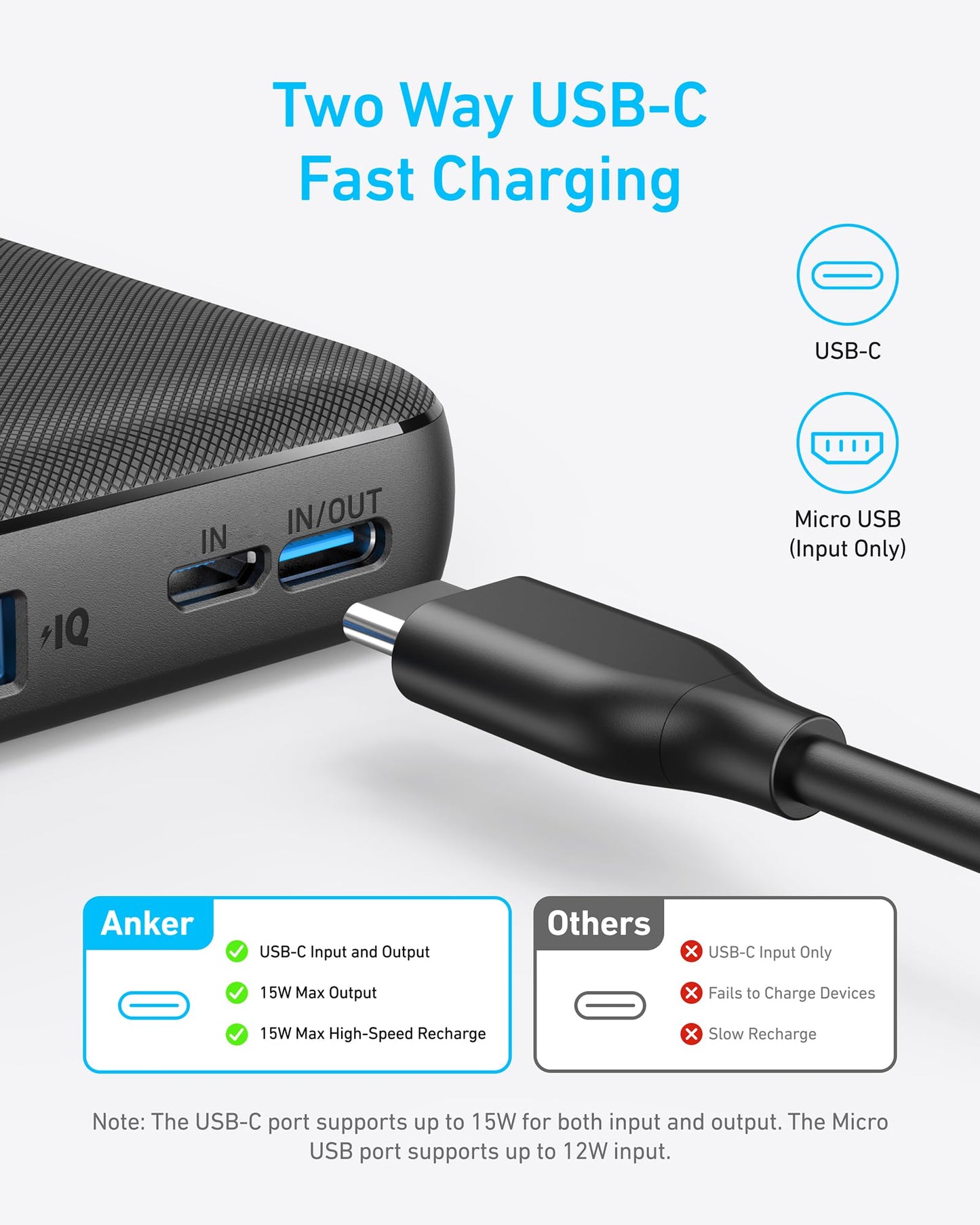 Anker <b>313</b> Power Bank (PowerCore 10K) Anker