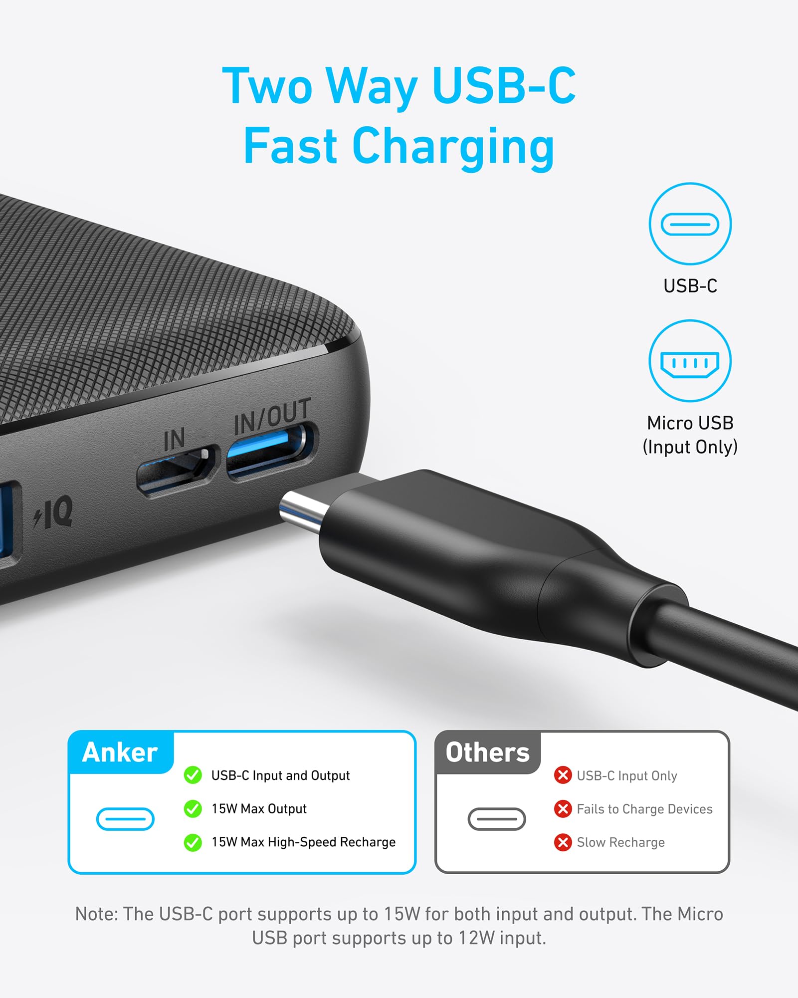 Anker <b>313</b> Power Bank (PowerCore 10K) Anker