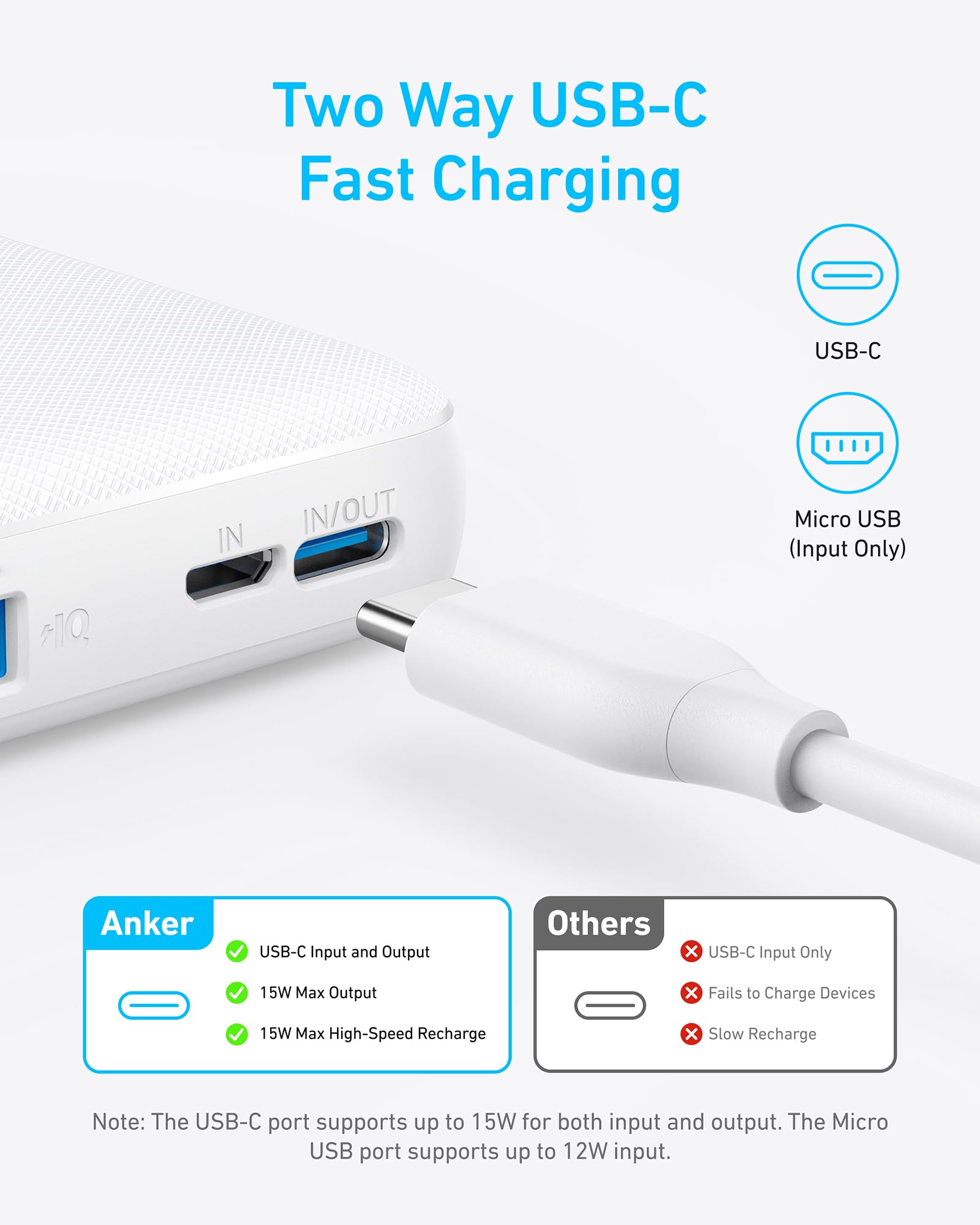Anker <b>313</b> Power Bank (PowerCore 10K) Anker