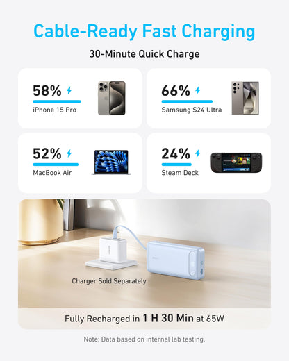 Anker Power Bank Anker