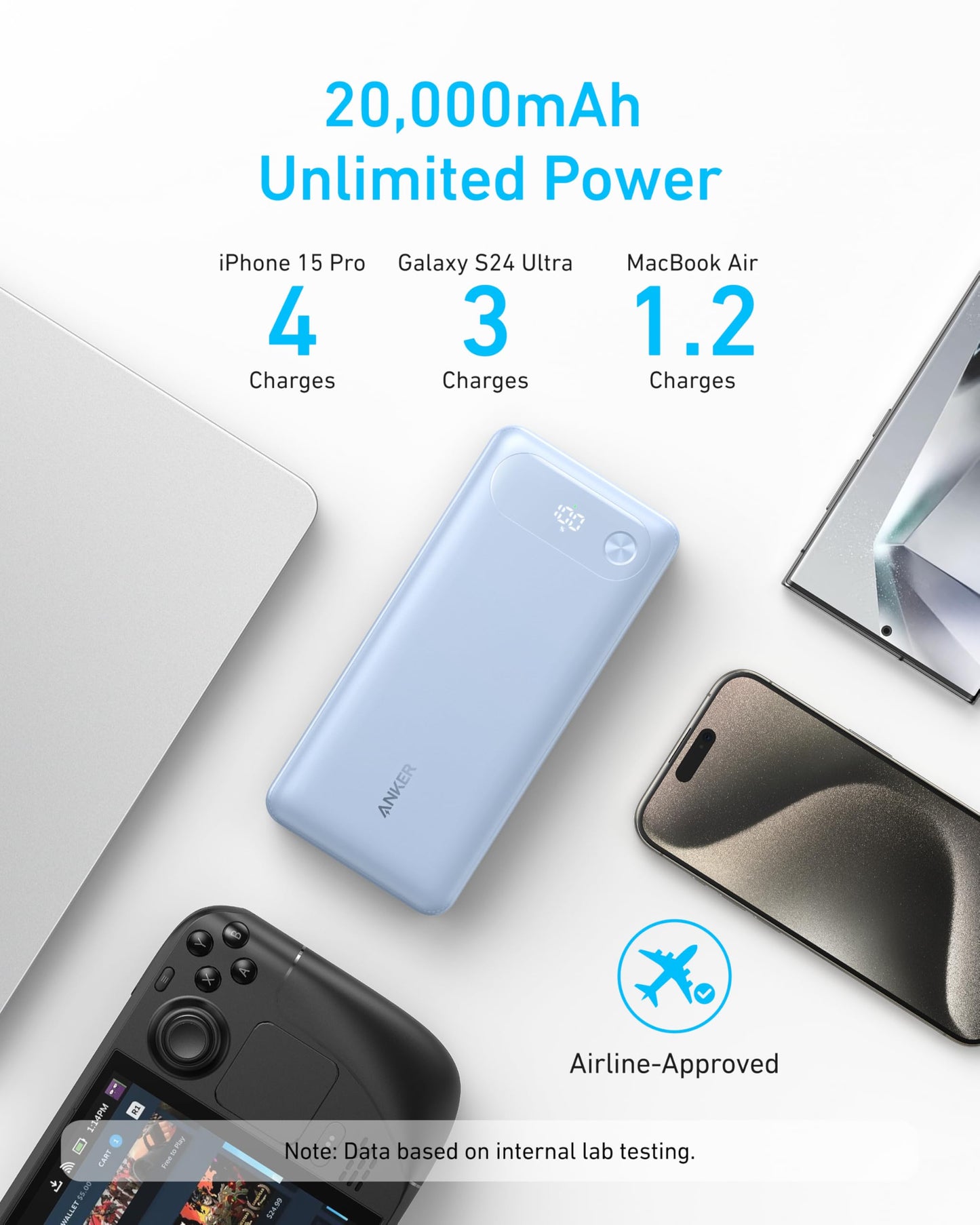 Anker Power Bank Anker
