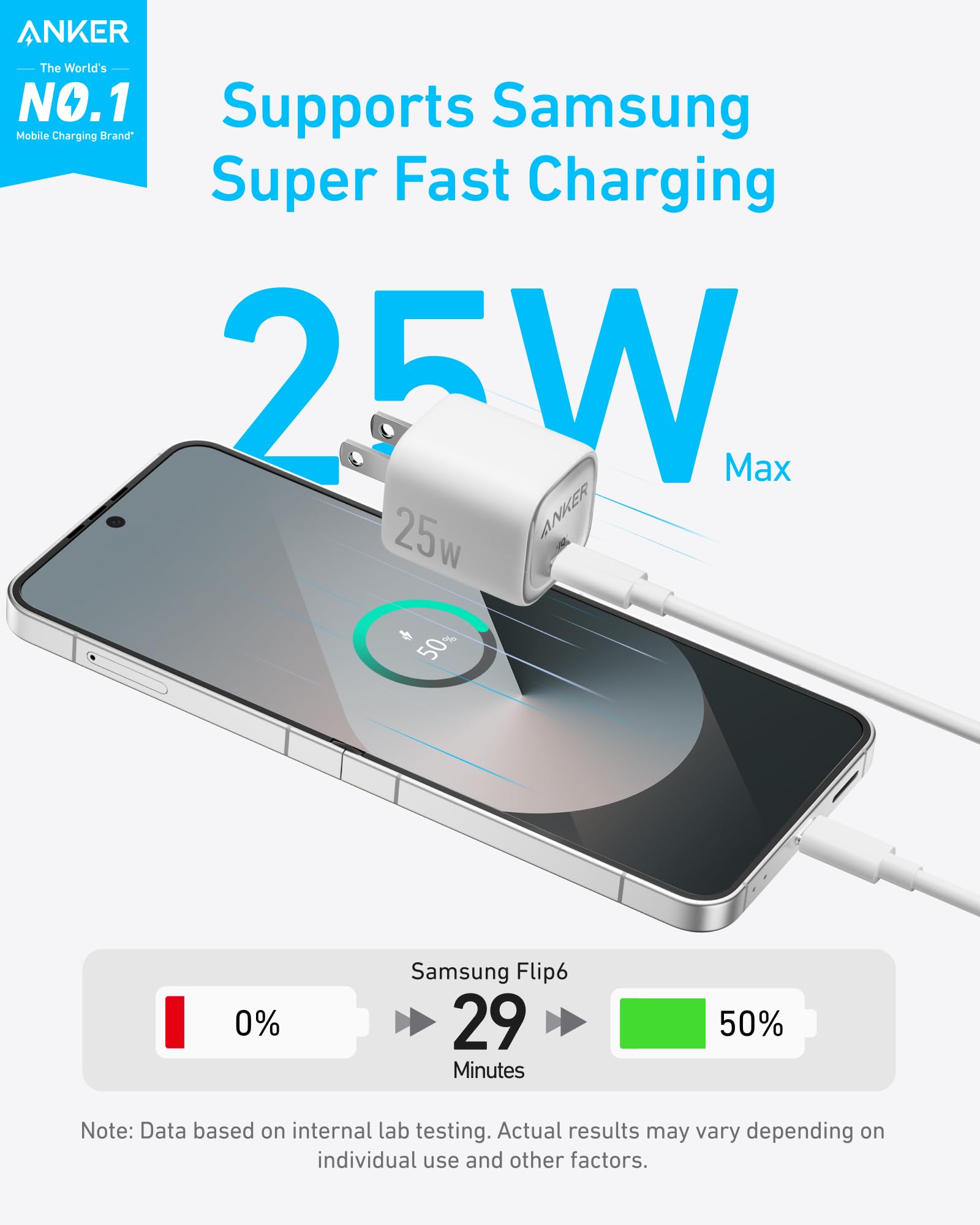 Anker Charger (25W, Compact) Anker