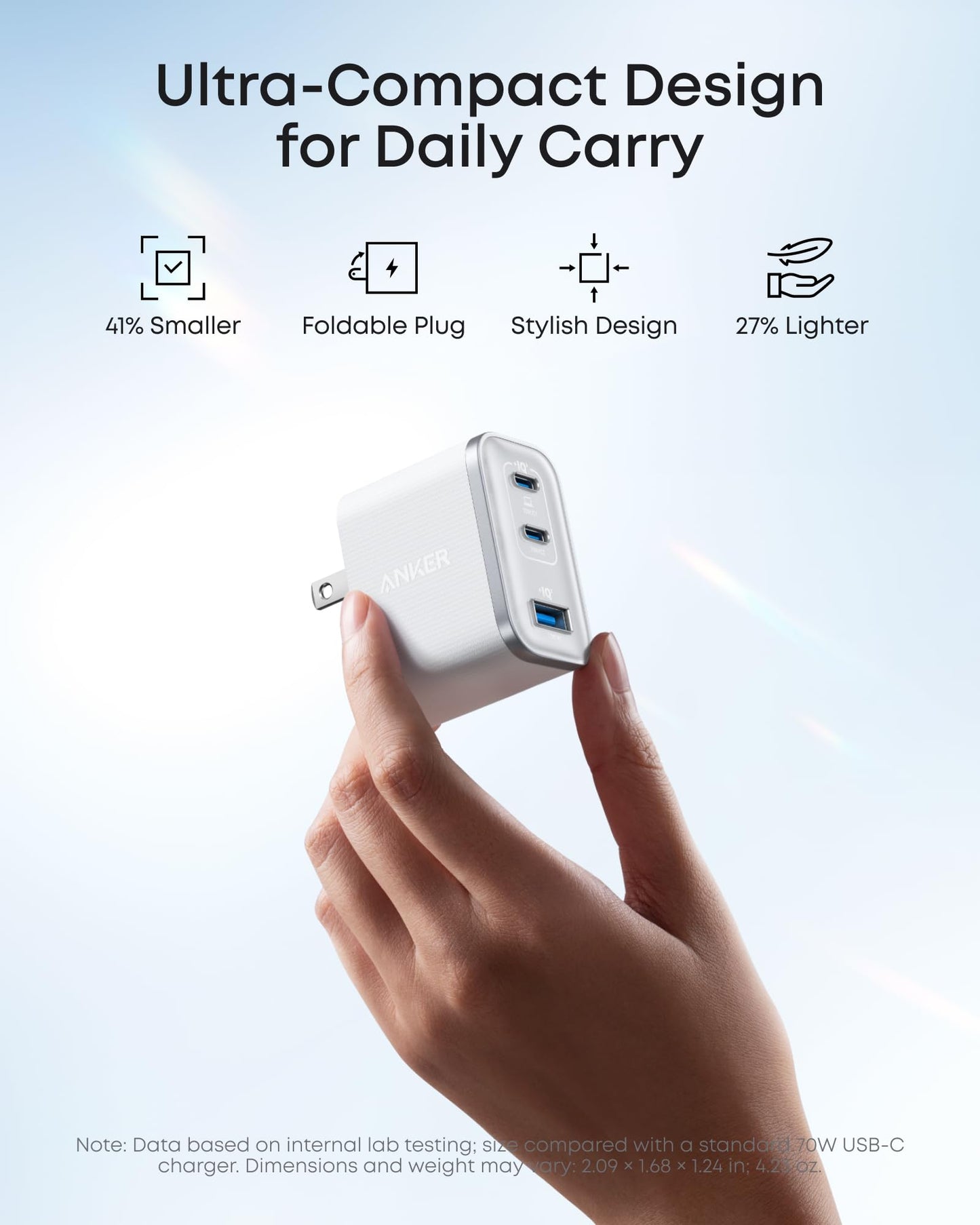 Anker Nano Charger (70W, 3 Ports) Anker