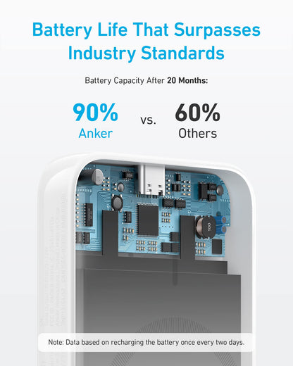 Anker <b>321</b> MagGo Battery (PowerCore Magnetic 5K) Anker