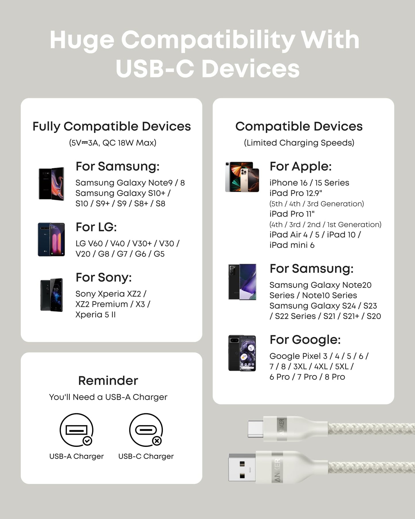 Anker USB-A to USB-C Cable (3 ft / 6 ft, Upcycled-Braided) Anker