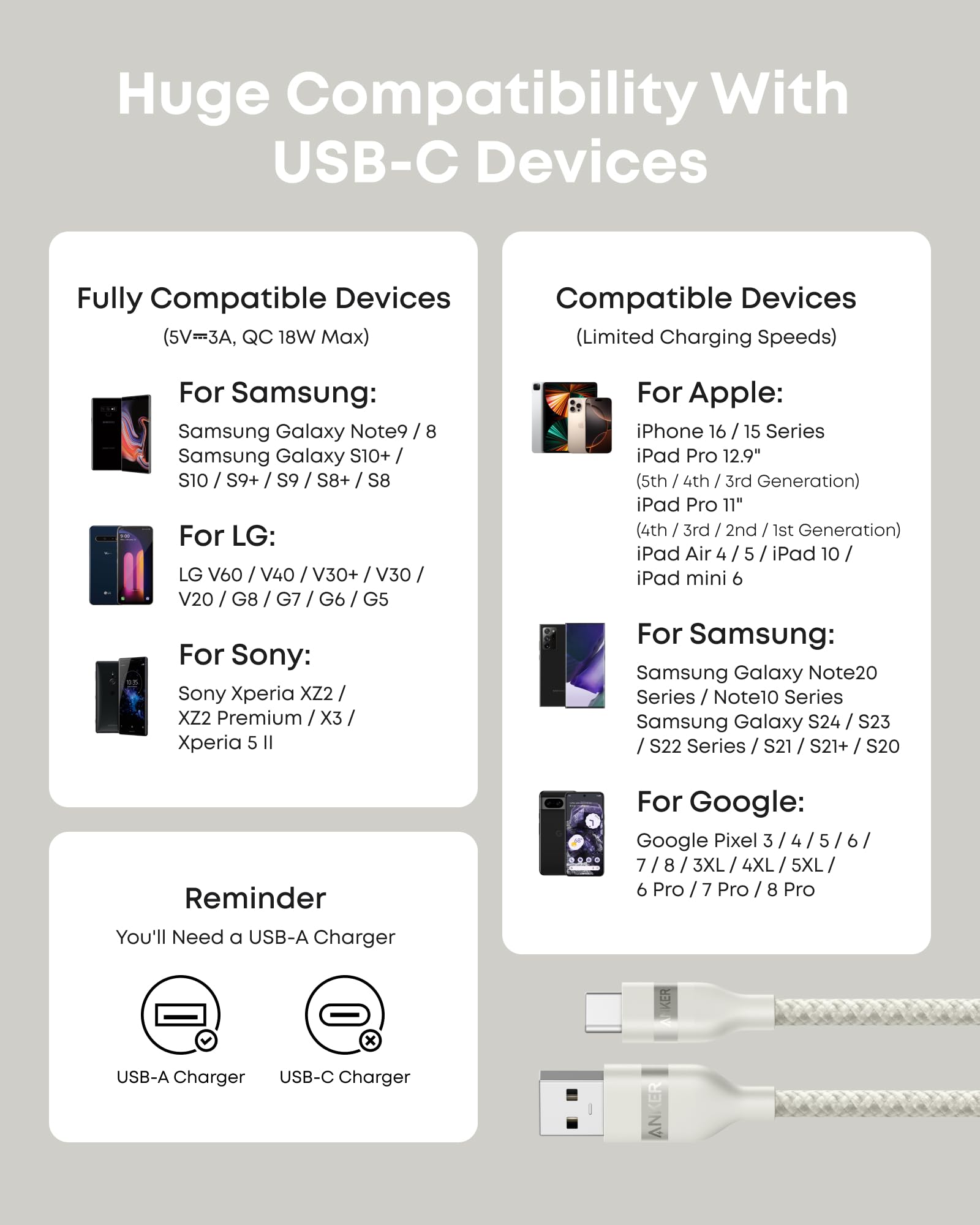 Anker USB-A to USB-C Cable (3 ft / 6 ft, Upcycled-Braided) Anker