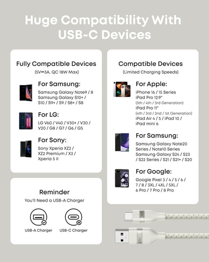 Anker USB-A to USB-C Cable (3 ft / 6 ft, Upcycled-Braided) Anker