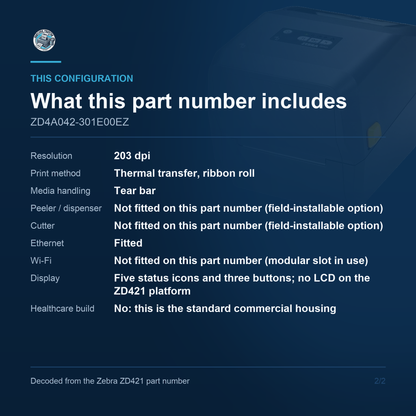 Zebra ZD421 Desktop Thermal Transfer Label Printer 203 DPI USB Ethernet ZD4A042-301E00EZ Barcode Printer Shop