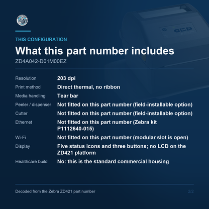 Zebra ZD421 Desktop Direct Thermal Label Printer 203 DPI USB ZD4A042-D01M00EZ Barcode Printer Shop