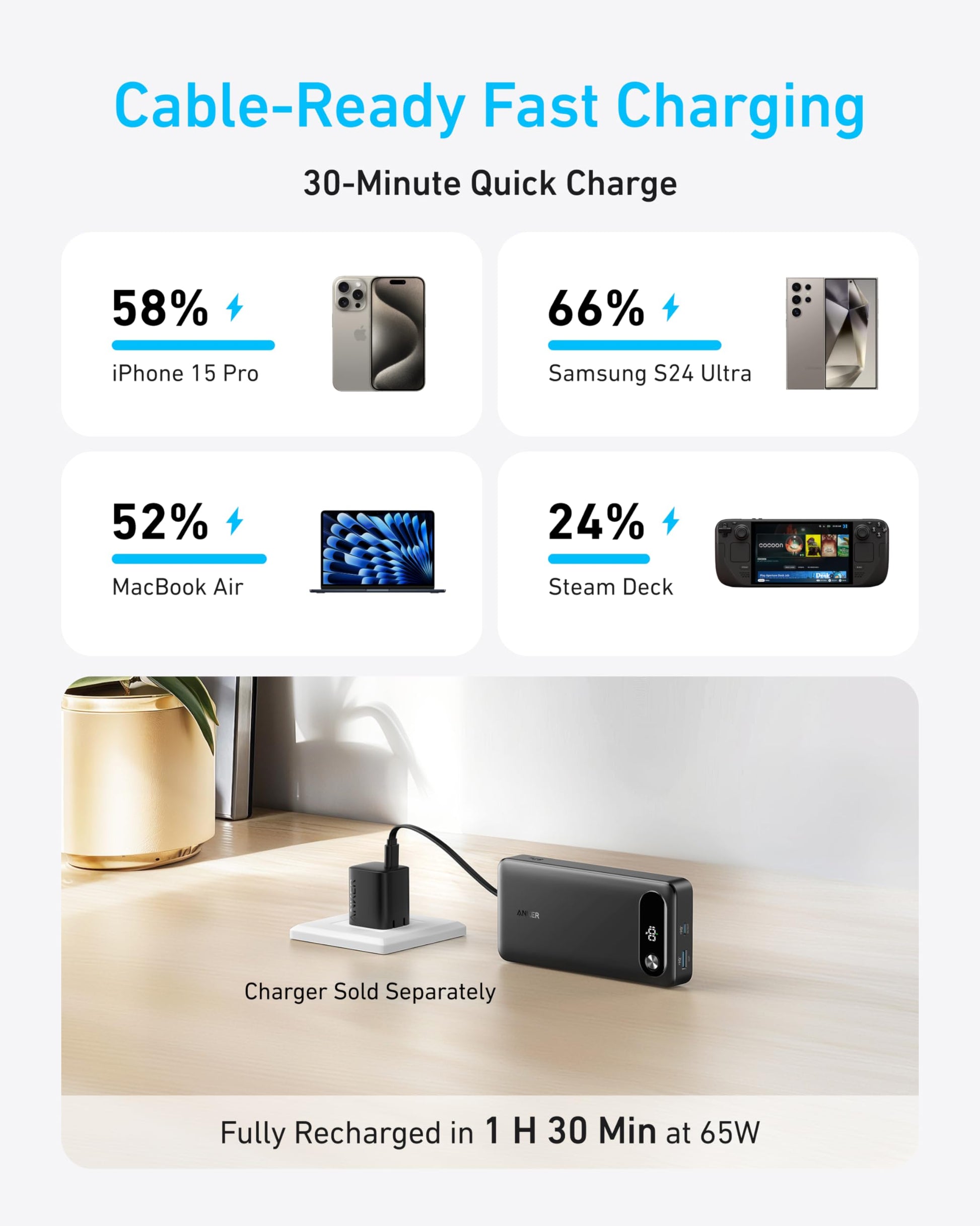 Anker Power Bank Anker