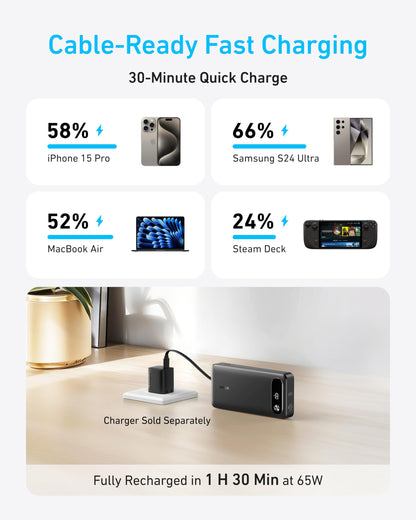 Anker Power Bank Anker