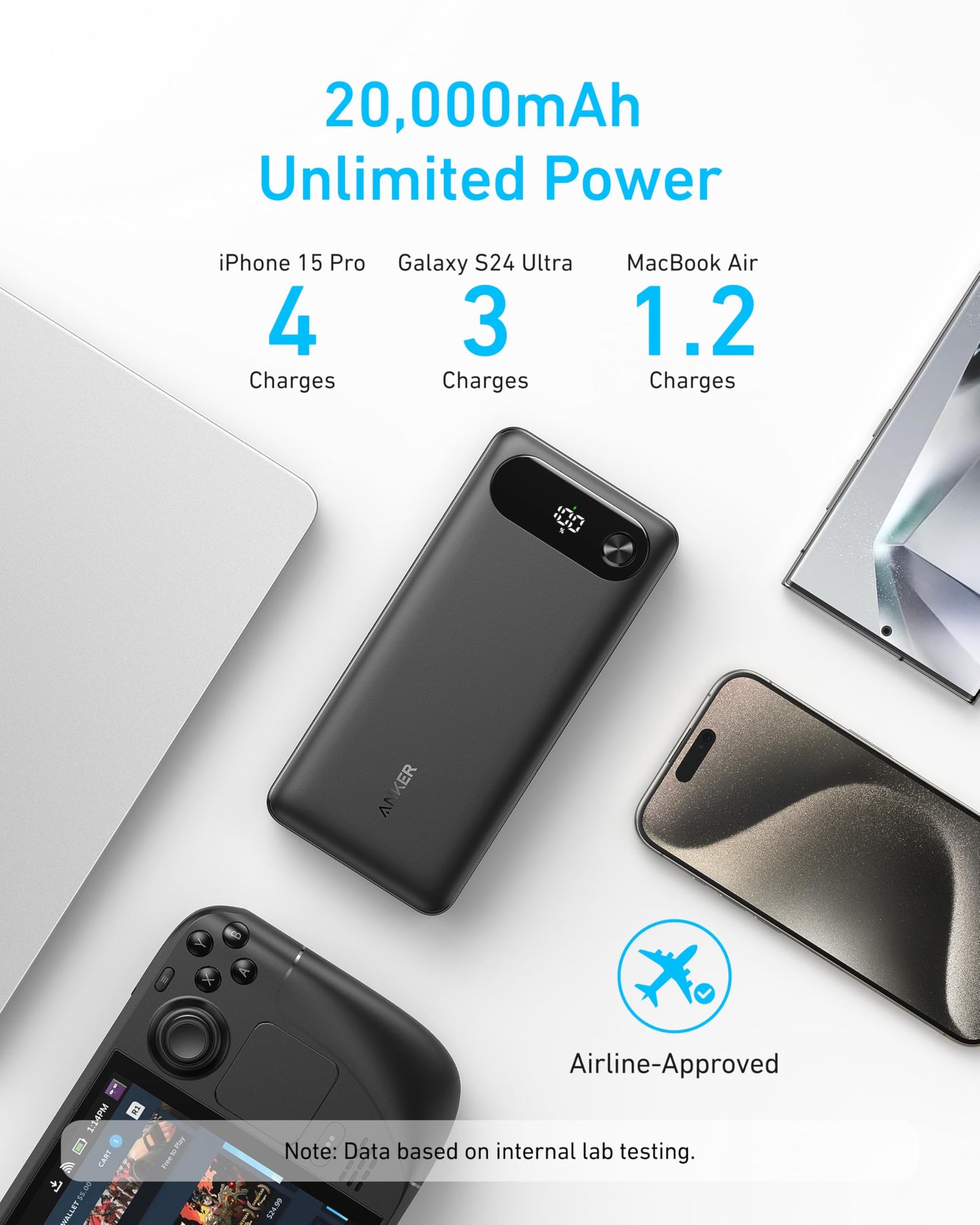 Anker Power Bank Anker