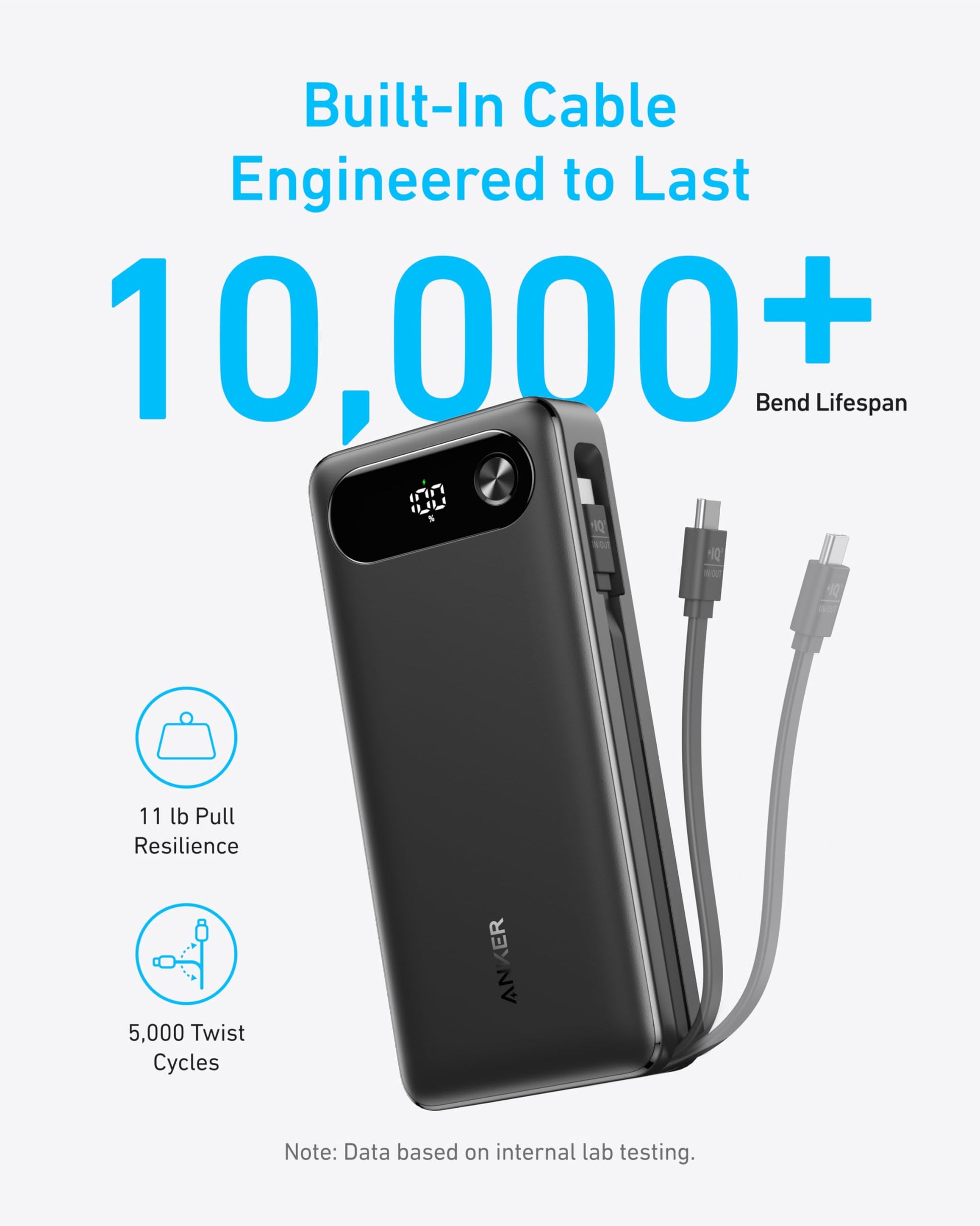 Anker Power Bank Anker